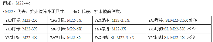 激光扩束镜1.png